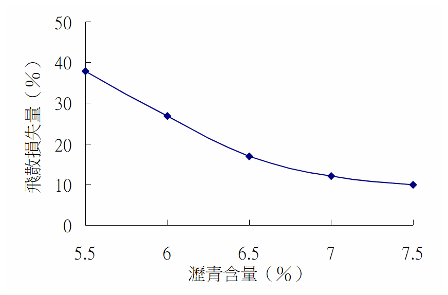 農村水保署02798官方原稿之圖表、照片或公式（18）