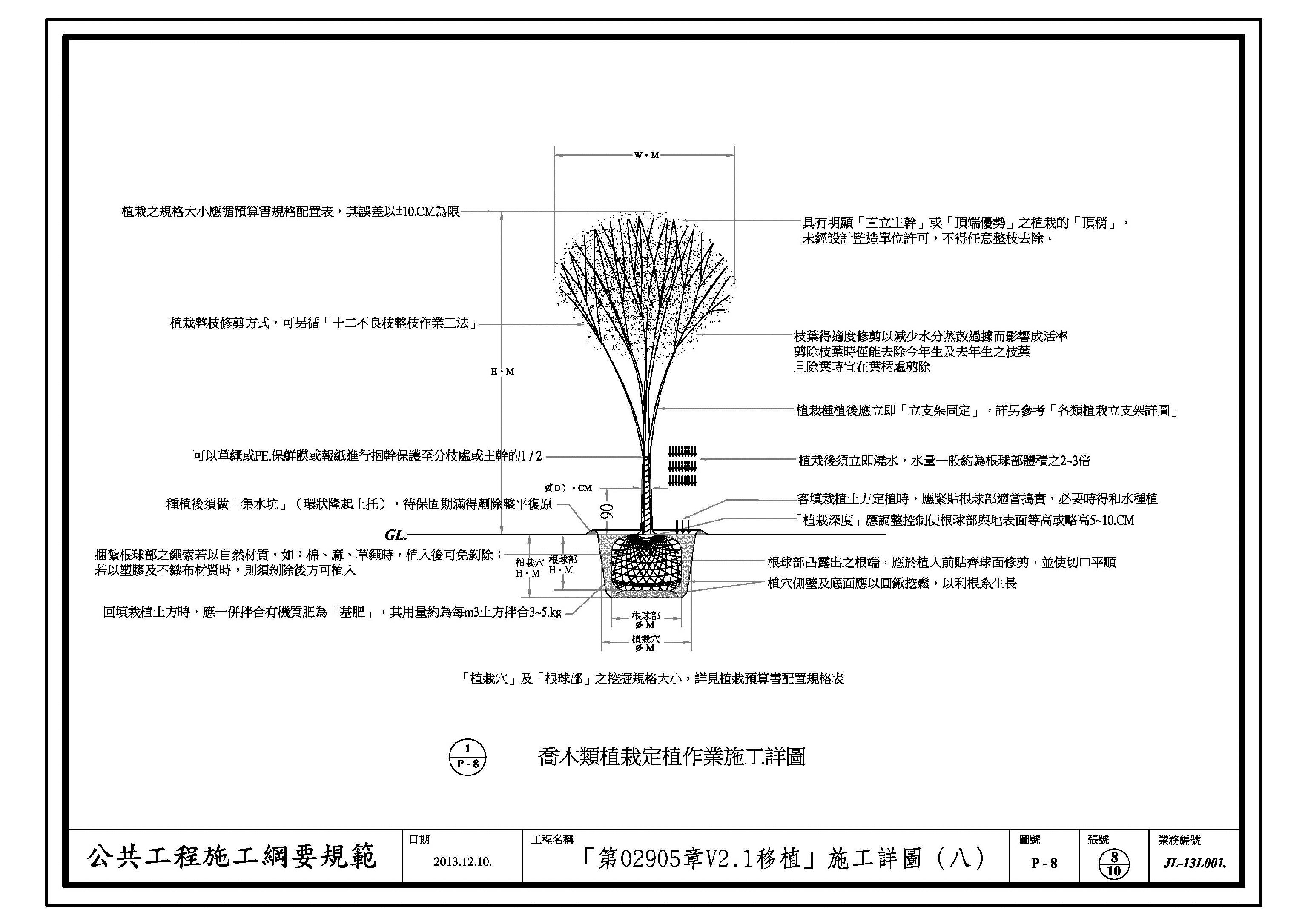 附錄九 喬木類植栽定植作業詳圖