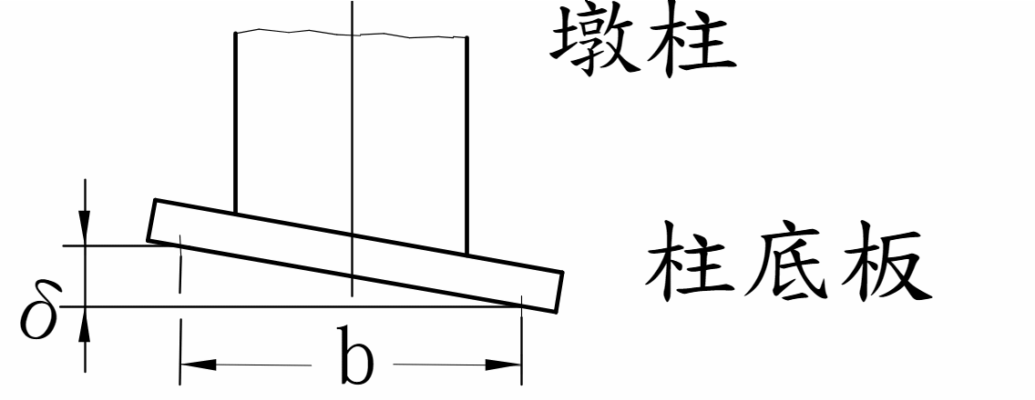 農村水保署05121官方原稿之構件測定示意圖（6）