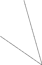 DrawObject1