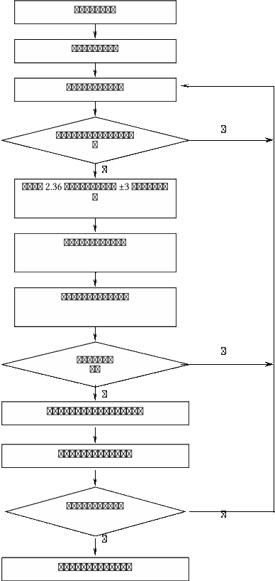 DrawObject8