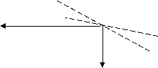 DrawObject3